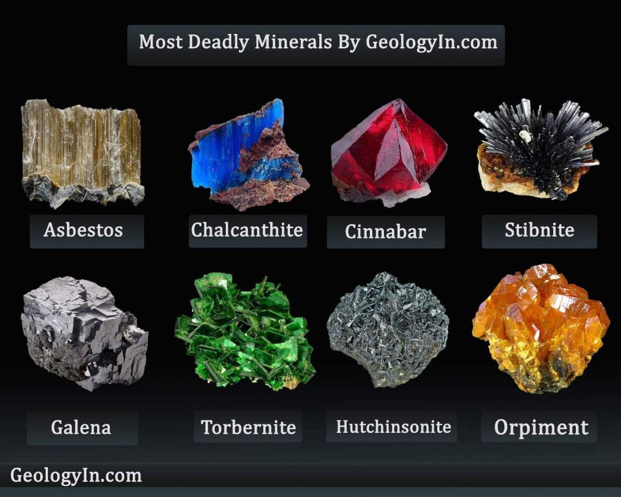 The World's 10 Most Deadly Minerals